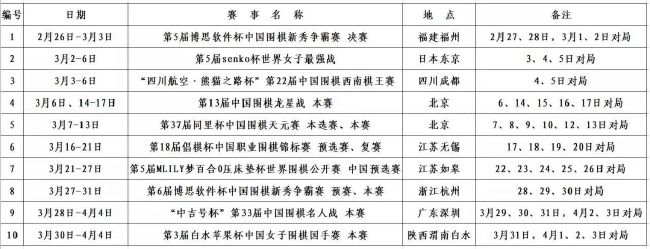 日前，由国家电影局指导，中国电影股份有限公司、华夏电影发行有限责任公司联合举办的庆祝改革开放40周年重点影片宣传推介会在北京举行，隆重推出了电影《中国合伙人2》与其他八部优秀影片《春天的马拉松》《照相师》《大路朝天》《闽宁镇》《黄大年》《天渠》《热土》《片警宝音》